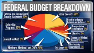 Reforma fiscal Trump