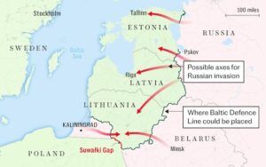 ataque de Rusia contra Europa